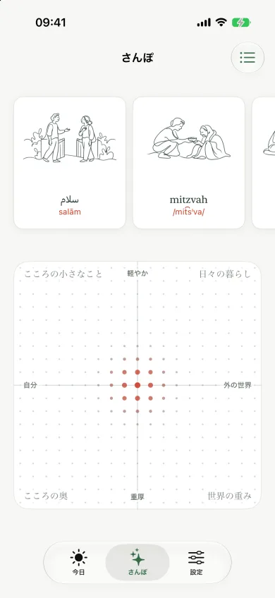 小さなカードが並ぶ「さんぽ」の座標パッド